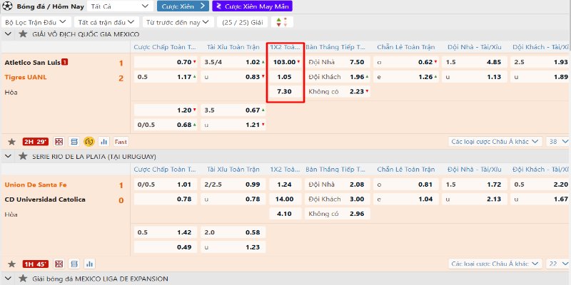 Ví dụ kèo 1X2 giữa Atletico San Luis và Tigres UANL